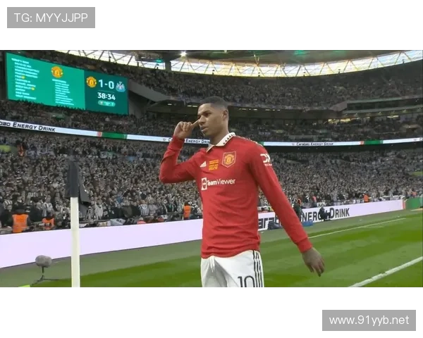 拉什福德边路威胁指数 拉什福德边路威胁指数