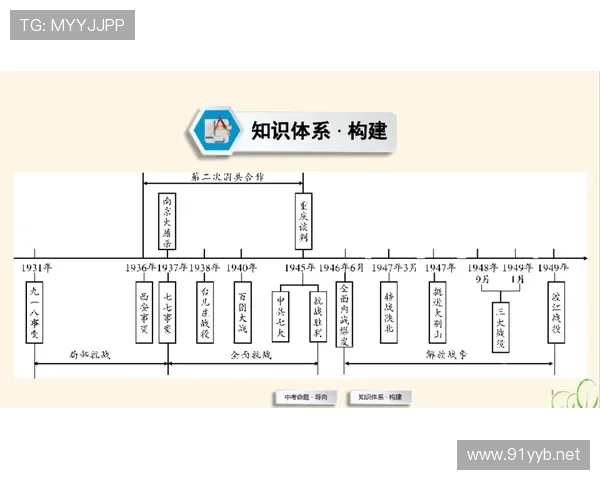 麦迪逊:技术型中场到体系核心的历史定位解析 麦迪逊:技术型中场到体系核心的历史定位解析