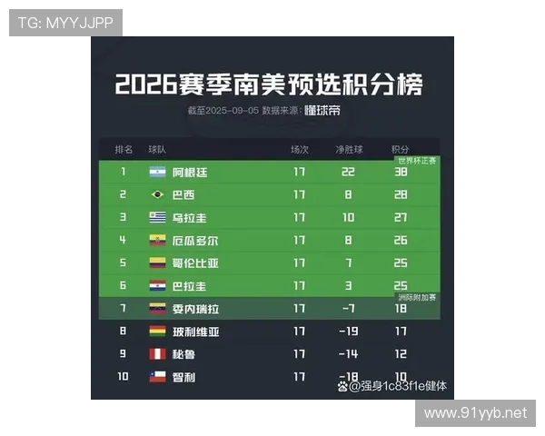 世界杯小组赛焦点战球队士气影响有多大