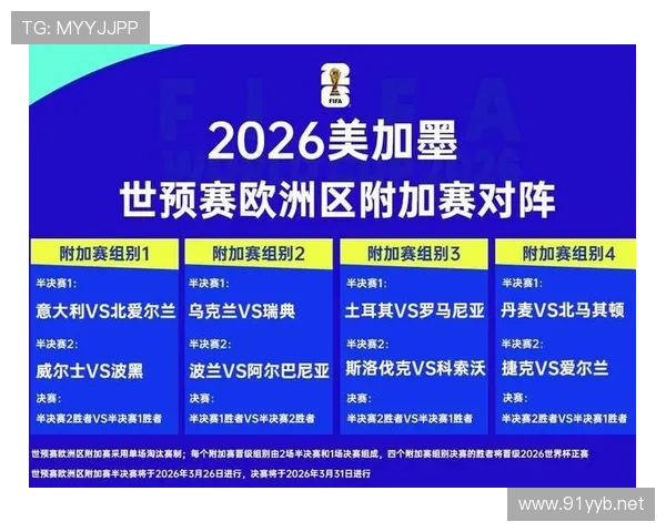 2026世界杯E组小组赛汇总：排名、赛果与晋级名单整理